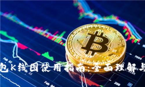 TP钱包K线图使用指南：全面理解与分析