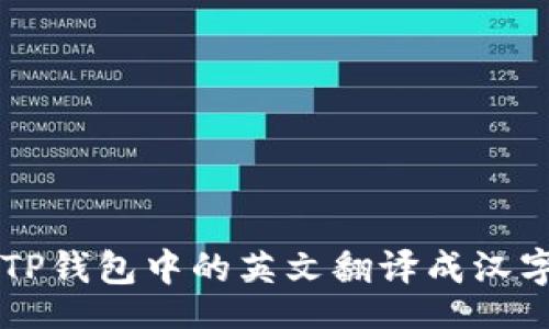 website
    如何将TP钱包中的英文翻译成汉字的详细指南