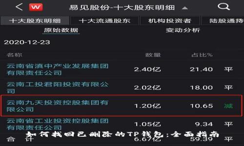 如何找回已删除的TP钱包：全面指南