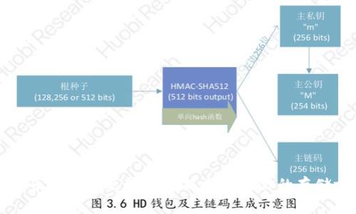 比特币钱包与硬盘容量：选择适合你的存储方案