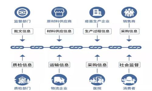 百度如何从TP钱包安全地转出数字货币