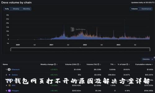 TP钱包网页打不开的原因及解决方案详解