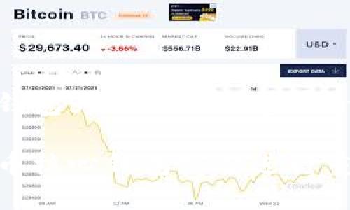 比特币核心钱包为什么要重建reindex

为什么比特币核心钱包需要进行重建reindex？