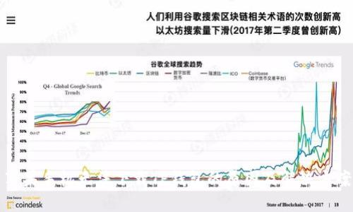 苹果手机无法下载TP钱包的原因及解决方案