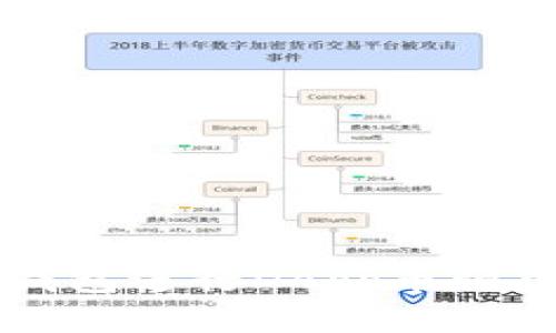 如何使用TP钱包进行DApp币种兑换详细指南