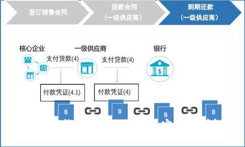 以太坊钱包：功能、类型与安全性详解