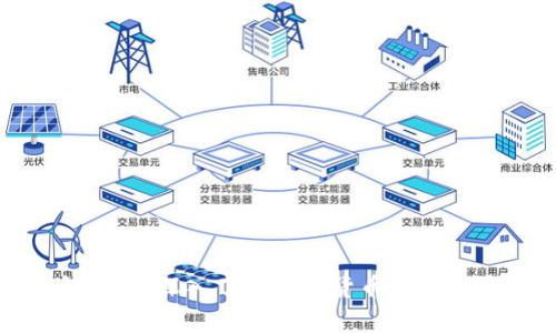 区块链钱包科普：深入了解数字货币存储的安全与便捷