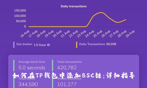 如何在TP钱包中添加BSC链：详细指导