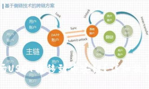 如何在TP钱包中将波场USDT转移到币安链？详细操作指南及相关问题解答