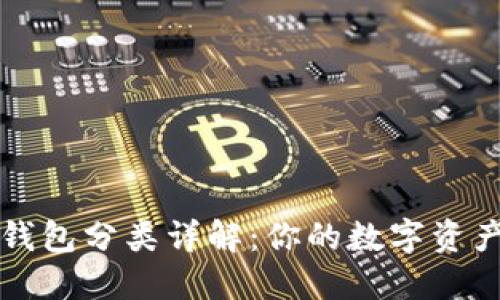 区块链钱包分类详解：你的数字资产守护者