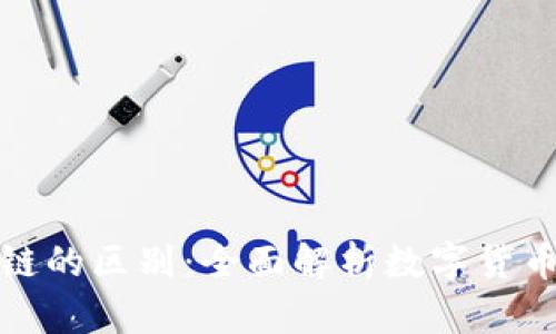 钱包与区块链的区别：全面解析数字货币的核心概念
