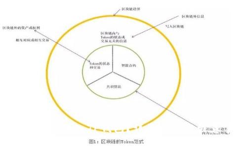 XRP币能否转入TP钱包？详尽指南与注意事项
