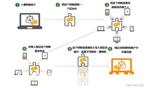如何导出以太坊官方钱包的私钥：详细步骤与注意事项