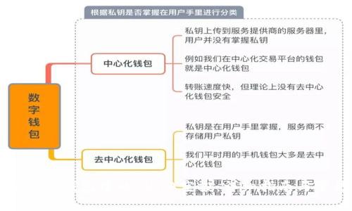 如何顺利领取TP钱包中的LUNA空投：详细指南与常见问题解答