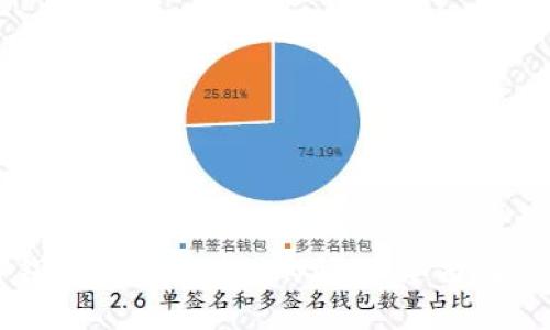 如何解决TP钱包提现不显示的问题：全面解析与解决方案