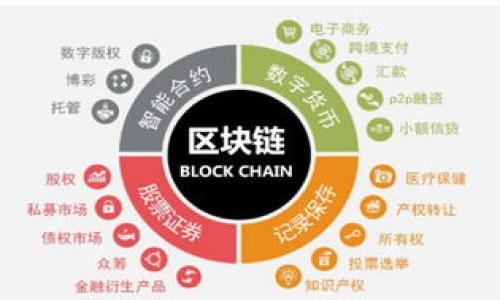   以太坊钱包：2018年投资与安全指南 / 
 guanjianci 以太坊, 钱包, 投资, 安全 /guanjianci 

以太坊作为一种广泛使用的区块链技术，自2015年发布以来便不断发展，与其相应的数字货币——以太坊（ETH）也逐渐受到投资者的青睐。尤其是2018年，券商的关注度增加，市场需求激增，促使了大量以太坊钱包的出现，为用户的资产管理提供了便利。但随着数字货币市场的迅速升温，安全隐患也随之而来。在这种背景下，本文将深入探讨以太坊钱包的多种类型、安全性以及2018年投资的最佳实践，帮助用户更好地理解这一领域。

以太坊钱包的种类
以太坊钱包主要分为几种类型，包括在线钱包、桌面钱包、移动钱包和硬件钱包。每种类型都有其独特的特点与适用场景。

1. **在线钱包**：在线钱包是托管在服务器上的钱包，用户通过网络随时访问和管理自己的以太坊资产。这类钱包使用方便，特别适合日常小额交易和新手使用。然而，用户的私钥存储在第三方服务器上，安全性相对较低。常见的在线钱包有Coinbase、Blockchain.info等。

2. **桌面钱包**：桌面钱包是安装在个人电脑上的软件。这类钱包通常具有更高的安全性，因为用户自己的电脑储存私钥。常用的桌面钱包包括Mist、Exodus等，但用户需注意保持电脑的安全性，防止恶意软件攻击。

3. **移动钱包**：移动钱包是专为手机用户设计的应用程序，便于随时随地管理以太坊。虽然便利，但同样存在安全隐患，特别是设备丢失或被盗的风险。常见的移动钱包包括MyEtherWallet、Trust Wallet等。

4. **硬件钱包**：硬件钱包被认为是最安全的存储方式，将私钥储存在离线设备中，如Ledger和Trezor。这类设备防篡改，适合长期持币用户，但价格相对较高。此外，其使用过程相对复杂，可能不适合新手。

以太坊钱包的安全性
在选择以太坊钱包时，安全性是最重要的考量因素之一。用户应遵循一些基本的安全措施来保护他们的资产。

首先，用户应选择信誉良好的钱包服务提供商。选择已被广泛使用和验证的钱包，通常会有更高的安全性。例如，硬件钱包因其物理和加密保护而受到推荐。

其次，使用复杂的密码和启用双重身份验证（2FA）也是提高安全性的有效方法。即使某人获取了账户信息，没有双重身份验证也将难以访问账户。

此外，定期更新软件和系统，以确保用户能够获得最新的安全补丁和防护措施。了解和防范常见的网络攻击，如钓鱼攻击，是维护数字资产安全的重要步骤。

2018年投资以太坊的最佳实践
2018年以太坊迎来了快速发展的时期，吸引了大量投资者的关注。然而，在进行投资时，了解市场趋势和风险管理是至关重要的。

首先，了解市场动态和新闻是做出明智投资决策的重要基础。定期关注行业报告、社交媒体和论坛，可以帮助投资者及时获取信息，做出正确判断。

其次，投资者应制定合理的投资策略，例如分散投资和设置止损点。分散投资能够降低风险，而止损点则可以在市场波动过大时保护资金安全。

此外，及时评估投资组合和市场状况，定期进行调整也是明智的做法。特别是在2018年，市场起伏与波动相对频繁，灵活应对将对投资者获利至关重要。

以太坊钱包的未来趋势
随着区块链技术的快速进步，以太坊钱包的未来发展趋势也相应变化。

预计将会有更多的增强功能出现，例如更强的隐私保护、更好的用户体验等。同时，DeFi（去中心化金融）的兴起，也会推动相应钱包的发展，以适应新的需求。

此外，随着技术的不断成熟，硬件钱包的利用率可能会持续上升，更多的用户将会倾向于使用安全性更高的存储方式。钱包市场也有可能出现更多针对某一特定需求的细分产品。

常见问题解答

1. 以太坊钱包与传统银行账户有什么区别？
以太坊钱包与传统银行账户在多方面存在显著的区别。首先，银行账户通常由中央机构管理，用户的资金受到监管与保护。而以太坊钱包则是去中心化的，每个用户对自己的资产负责，资产的控制权完全在用户手中。

其次，资金的转移速度和成本也有所不同。以太坊钱包中的交易通常较快，而且费用相对较低，特别是在非高峰期。这对于想要迅速进行交易的用户来说，是一大优势。

此外，以太坊钱包支持更丰富的功能，如智能合约和去中心化应用（DApps）。用户不仅能简单地进行转账，还能通过钱包参与到各种去中心化金融活动中，而传统银行账户的功能相对单一。

最后，以太坊钱包的匿名性较高，用户的身份和交易信息不真实公开。这种隐私保护在某些情况下能够提供更多的自由，但也伴随着一定的风险，如可能被滥用于非法活动。

2. 如何确保我的以太坊钱包的安全性？
确保以太坊钱包安全，首先用户应选择可靠的钱包服务提供商并进行充分的研究。在了解其背景、用户评论和安全性之后再进行使用。

其次，密钥的保护至关重要。无论你是哪种钱包类型，私钥的泄露都可能导致资产的丢失。因此，用户应妥善保管自己的私钥，避免任何形式的共享和公开。

另外，启用双重身份验证和强密码将显著提升安全性。强密码应包含字母、数字和特殊字符的组合，且要尽可能不易推测。此外，定期更改密码也是良好习惯。

最后，留意网络攻击，特别是钓鱼攻击的风险。用户在接收到相关链接或信息时，应谨慎对待，尽量通过官方网站进行访问，保护自己的账户安全。

3. 我应该如何选择以太坊钱包？
选择以太坊钱包应考虑多种因素。首先，用户需要明确自己的使用场景。如果只是进行小额交易，在线钱包或移动钱包可能是最佳选择；而如果涉及较大金额的长期持有，硬件钱包将是更安全的选择。

其次，了解不同类型钱包的安全性、便捷性以及功能性，并评估哪些特性最符合自身需求。某些钱包提供了丰富的功能，如集成交易所、用户友好的界面等，这些也可以作为选择的依据。

接下来，查看社区的反馈和评论也是很有必要的。用户分享的经验、对钱包的评分和推荐，往往能提供值得参考的信息，帮助做出更明智的决策。

最后，确保选定的钱包支持相关的代币。如果用户希望不仅仅存储以太坊本身，还想管理其他ERC20代币，选择一个支持多种数字资产的钱包也是明智的。

4. 2018年以太坊价格波动对钱包选择的影响是什么？
2018年以太坊市场经历了一系列价格波动，这种波动显著影响了投资者对钱包的选择与使用。首先，当价格上涨时，大量新投资者纷纷进入市场，他们更加倾向于选择用户友好的在线钱包，因其更为便捷且能够快速进行交易。

然而，当市场面临下行压力时，投资者可能会更加关注资产的安全性，转而选择硬件钱包或其它更安全的储存方案，以保护他们的资产。同时，对加密货币的疑虑增加，更多用户开始关注安全相关的问题与解决方案。

此外，价格波动还促使钱包开发者不断改进功能与用户体验。随着竞争的升级，钱包的安全性与使用便捷性得到了显著提升，以满足用户的需求。

最后，这一变化也推动了对于教育与信息的需求增加。2018年，市场上出现了大量以太坊投资指南和钱包使用教程，以帮助新手用户了解市场与做好钱包的选择。

5. 如何在以太坊钱包中管理多个数字资产？
在以太坊钱包中管理多个数字资产，用户需要首先选择支持多种加密货币的钱包。例如，某些桌面或移动钱包支持ERC20代币，无需为每个代币单独开设钱包。

接着，用户应明确各个代币的功能和用法，确保知道如何进行相关交易和管理。例如，ERC20代币可能会在DeFi平台上使用，用户需了解各个运营平台的具体要求与操作流程。

此外，定期查看各个资产的市场状况与新闻同样重要，及时调整资产配置。例如，某些代币可能因为市场情况迅速变动，定期监控将有助于做出明智的投资决策。

最后，良好的记录和财务管理也是至关重要的。用户应记录交易、持仓情况与收益情况，借助Excel或专门的管理软件，以便随时进行跟踪与分析。

综上所述，以太坊钱包在数字资产管理上的重要性不言而喻，了解其种类、选择适合的安全措施以及极速应对市场变化，将为用户的投资提供更稳固的支撑。