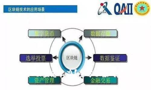 TP钱包授权被盗怎么办？全方位应对方案与建议