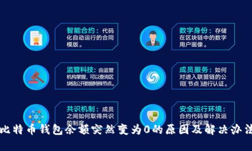 比特币钱包余额突然变为0的原因及解决办法