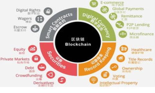 如何选择适合自己的比特币钱包?全面指南