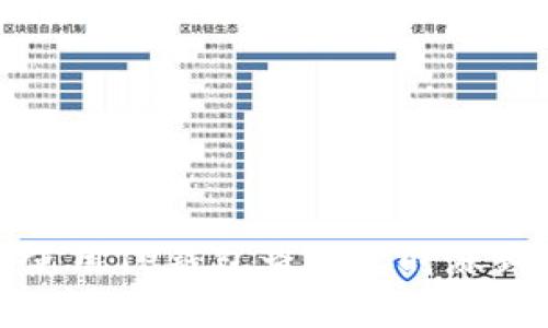 如何使用TP钱包查看实时涨跌信息