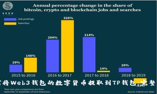 如何将Web3钱包的数字货币提取到TP钱包：完整指南