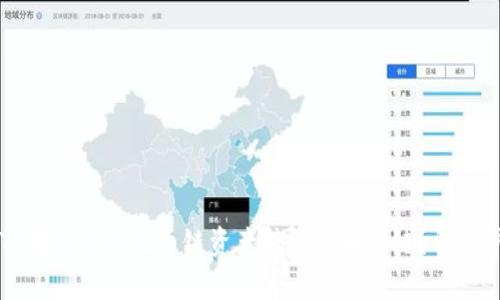 如何将TP钱包中的火币链资产转移到币安链？详细步骤解析