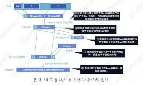 
TP钱包的多签功能解析：安全性与使用指南