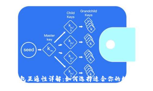 虚拟币钱包互通性详解：如何选择适合你的数字货币钱包