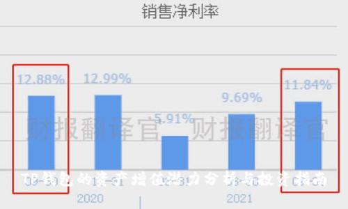 TP钱包的资产增值潜力分析与投资指南