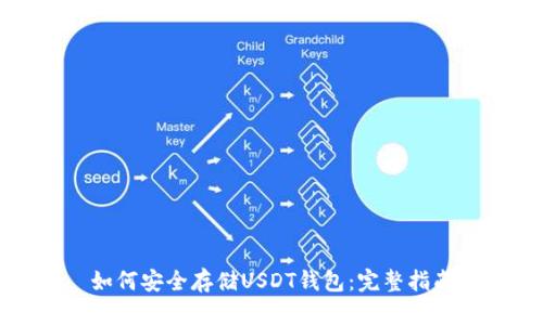 如何安全存储USDT钱包：完整指南