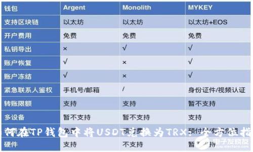 如何在TP钱包中将USDT兑换为TRX: 全方位指南