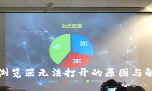 TP钱包浏览器无法打开的原因与解决方案