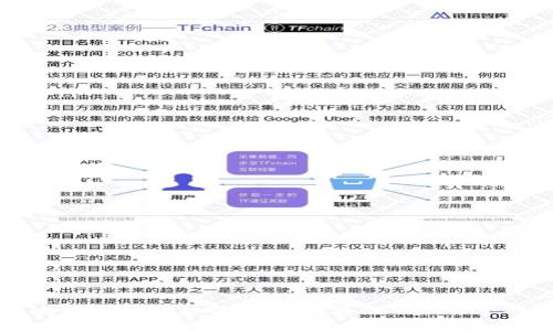 领英钱包与比特币的关系分析：如何在职业网络中利用加密货币