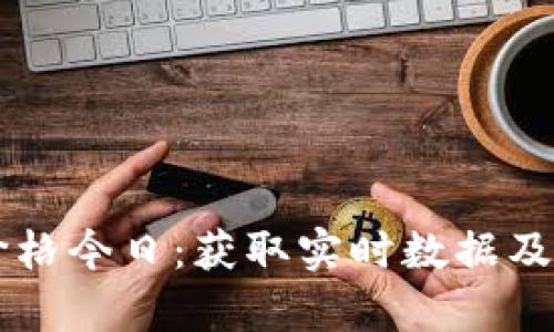 以太坊钱包价格今日：获取实时数据及影响因素分析