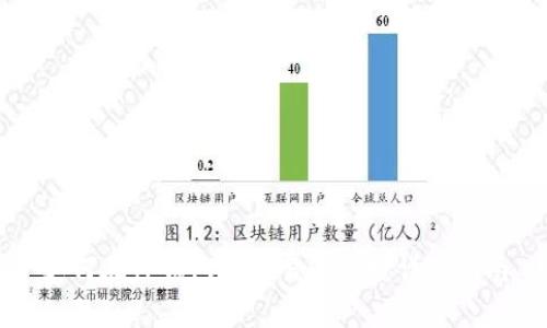 如何在TP钱包中交易Dog币：详细指南