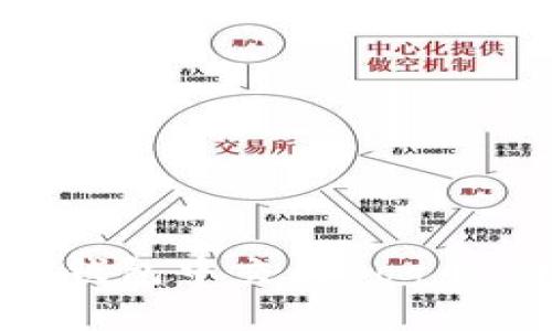 如何在TP钱包中交易Dog币：详细指南
