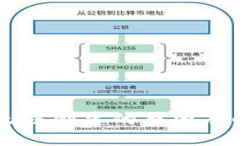 以太坊钱包无法创建的原因及解决方案详解