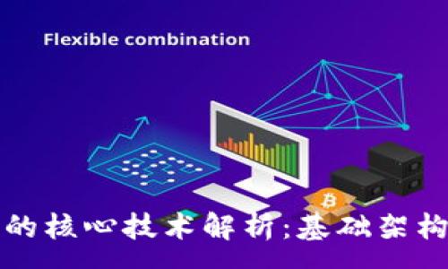 :
区块链钱包的核心技术解析：基础架构与安全机制