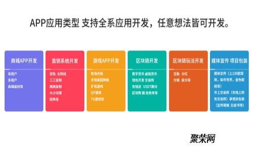 如何选择比特币钱包：全面指南及推荐