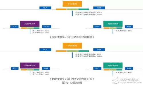 2023年最值得关注的区块链数字钱包概念股分析