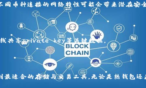    最好用的比特币钱包下载：安全、方便、易用的选择  /   
 guanjianci  比特币钱包, 数字货币, 钱包下载, 加密货币  /guanjianci   

 引言 
 在数字货币快速发展的今天，比特币作为最早也是最著名的加密货币，吸引了全球大量用户的关注。在使用比特币的过程中，选择一个安全、方便且功能齐全的比特币钱包显得尤为重要。钱包是用户存放、发送以及接收比特币的工具，正确的选择将直接影响到用户的资金安全及使用体验。在本文中，我们将详细介绍什么是比特币钱包，市场上最好的比特币钱包的下载选择，以及用户在选择比特币钱包时需要考虑的因素。 

 什么是比特币钱包？ 
 比特币钱包是一个存储比特币及其他加密货币的应用或服务，可以理解成数字货币的“银行账户”。比特币钱包并不直接存储比特币实体，而是存储了用户的比特币私钥与公钥信息，这些密钥是用来存取用户比特币的重要保密信息。用户通过这些密钥进行资金的发送与接收。 
 比特币钱包可以分为两大类：热钱包和冷钱包。 
 热钱包是指在线使用的钱包，通常以软件或网页的形式存在，方便用户进行随时随地的交易。冷钱包则是指离线存储的钱包，通常用硬件设备或纸质形式实现，主要用于长期存储，安全性更高。对于比特币的消费者，正确选择钱包至关重要，不同的钱包有不同的特性。 

 最好用的比特币钱包推荐 
 目前市场上有很多比特币钱包，每个钱包都有其独特的功能和优势。以下是我们推荐的比特币钱包： 
 1. **Blockchain Wallet**：这是最流行的比特币钱包之一，用户界面友好，支持比特币和其他加密货币，通过手机或网页均可方便使用，并且提供较高的安全性。 
 2. **Coinbase Wallet**：Coinbase是一家知名的数字货币交易平台，其钱包功能也十分强大，支持多种加密货币，并且具备内置的交易功能，用户可以直接在钱包内进行买卖，非常方便。 
 3. **Trezor**：作为一个冷钱包，Trezor专注于安全性。它支持多种加密货币，并且采用了最先进的技术来保护用户的私钥。虽然使用起来可能不如热钱包方便，但其安全特性使其非常适合长期持有用户。 
 4. **Ledger Nano S**：与Trezor类似，Ledger Nano S也是一个颇具声誉的冷钱包。凭借其高安全性和易用性，在全球范围内也受到用户的广泛欢迎。 
 5. **Exodus**：这是一个美国开发的多币种热钱包，除了比特币，还支持其他多种加密货币，用户界面简洁美观，适合初学者使用。 

 选择比特币钱包时需考虑的因素 
 在选择比特币钱包时，用户需要考虑多个因素，包括安全性、易用性、支持的币种和费用等。 
 1. **安全性**：不同的钱包提供不同的安全措施，有些钱包采用多重签名或二次验证，能更好地保护用户的资金。使用冷钱包存储大额资金时，安全性尤为重要。 
 2. **易用性**：用户界面友好、操作直观的钱包能够提高用户的使用体验，尤其对于新手用户而言，简单易用是非常重要的选项。 
 3. **支持的币种**：选择一个能够支持多种加密货币的钱包，可以让用户在一个平台内管理所有资产，节省时间与精力。 
 4. **交易费用**：不同钱包在进行交易时收取的费用各不相同，选定钱包前，用户应该仔细比较各个钱包的费用结构，避免高额的交易成本。 
 5. **客户支持**：当用户遇到问题时，拥有一个能够及时解答和帮助的客服团队可以提高用户的持久信任度和使用体验。 

 常见问题解答 

 问题一：比特币钱包安全吗？ 
 比特币钱包的安全性通常作为用户关注的第一要素。安全性主要取决于钱包的类型、设计以及使用的安全措施。 
 热钱包（在线钱包）相对易于使用，能够随时随地进行交易，但安全性较低，因之可能受到黑客攻击或网络罪犯的侵袭。而冷钱包（离线钱包）在安全性方面更高，因之没有连接到互联网，能够有效防止网络攻击。虽然冷钱包使用便捷性较低，一条链交易则相对麻烦，但对大部分用户而言，冷钱包是非常值得推荐的选择。 
 同时，用户需选择有良好声誉的服务提供商，查看是否有不良记录和用户评价。定期进行安全检查，确保更新钱包安全措施，比如启用二次验证也是保障比特币安全的有效手段。最终，牢记保护好自己的私钥，这将是确保比特币钱包安全的关键。 

 问题二：如何选择合适的比特币钱包？ 
 选择合适比特币钱包需要仔细考虑自己的需求及安全要求。用户在选择过程中可以借以下几个方面进行考量： 
 首先，评估使用频率和资金交易的性质。如果是长期持有比特币，选择冷钱包更为安全；如果经常进行交易，则热钱包可能更适合你的需求。 
 其次，要研究不同钱包的核心功能，比如比特币以外是否支持其他加密货币，是否具有内置交易所功能，以及能否与其他服务（如交易所）集成等。 
 第三，安全性是重中之重。用户需要确认钱包提供的安全防护措施，比如多重签名、助记词保护等。经过全面评估后，可以选择一个综合安全与使用便捷性的钱包。 
 最后，查看其他用户的评价和反馈，合理选择钱包，可以借助社交媒体、加密货币论坛、以及特定网站的用户评价进行参考。 

 问题三：比特币钱包的费用如何？ 
 钱包的费用可以概括为几种形式，其中最常见的是交易费用和提现费用。选择足够灵活性的钱包，能够有效降低因手续费造成的滑点。 
 不同钱包进行交易的费用结构相对不一，用户需事先了解清楚。在某些情况下，钱包提供商可能会收取固定费用或按照交易额的百分比来计算费用；这会对交易频率较高的用户产生较大影响。自助去中心化交易所便是一个能减少中间费用产生的方案。 
 同样，提现至银行账户或者其他钱包时，费用也是各不相同。有的钱包可能在资金流出时收费，有的则在用户充值时收取费用。用户在选择钱包时，务必仔细阅读费用结构，确保所选操作不会造成额外支出。 

 问题四：比特币钱包可以存储其他加密货币吗？ 
 许多用户在初入数字货币时，往往会选择不同的虚拟币种进行尝试，这就促使更多钱包提供商开始支持多种加密货币的存储。大部分现代比特币钱包不仅可以存储比特币，也支持其他主流加密货币，例如以太坊（Ethereum）、莱特币（Litecoin）等。 
 多币种钱包的优势在于能够为用户提供更多选择与灵活性，用户可以不必再使用单一的钱包进行不同的币种管理，节省大量时间与精力。但是，使用多种加密货币需确保钱包的安全性，因不同币种连接的网络特性可能会带来潜在安全隐患。 
 在选择方法时，用户应关注多币种钱包是否具有有效的安全措施，确保所有存储保持在安全环境之中。 

 问题五：比特币钱包的隐私保障如何？ 
 隐私是现代数字货币用户关注的重要方面。优秀的比特币钱包应做到在采取必要措施下保护用户的隐私。 
 其中，钱包的设计应具有良好的隐私保护策略，采用不可追踪的地址生成，并确保用户可自行管理身份认证以及密钥。此外，使用金额和交易数据应保持保密，用户不应在未授权的情况下在线共享private key等关键数据。 
 相关法规与严格的数据保护法也必须发挥重要作用，尤其是在某些地区，钱包所在的公司应遵循数据保护法，保障用户的隐私权。 
 通过利用良好的钱包和隐私保护机制，用户在使用比特币进行交易时可以获得高安全保障，避免隐私泄露所造成的风险。 

 结尾 
 随着比特币及数字货币行业的不断发展，选择一个安全、便利的比特币钱包显得尤为重要。通过对市场上钱包的了解，以及对用户自身需求的匹配，用户将能够在这个快速发展的行业中找到最适合的存储与交易工具。无论是热钱包还是冷钱包，从安全性到易用性，每一个细节都值得用户认真对待。希望此文能为您选择合适的比特币钱包提供一些参考与帮助。 