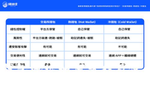 USDT钱包地址如何查找及使用指南