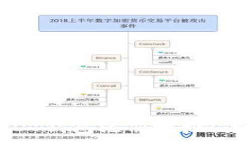 如何找到USDT钱包注册地址？最全面的指南