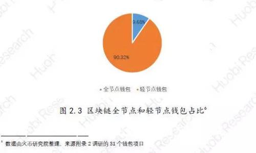 如何解决比特币钱包同步时磁盘空间不足的问题