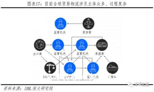 “TP钱包USDT跨链使用指南：从新手到高手的详细教程”