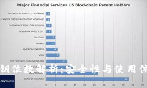 比特币钱包密钥位数解析：安全性与使用体验的完美平衡
