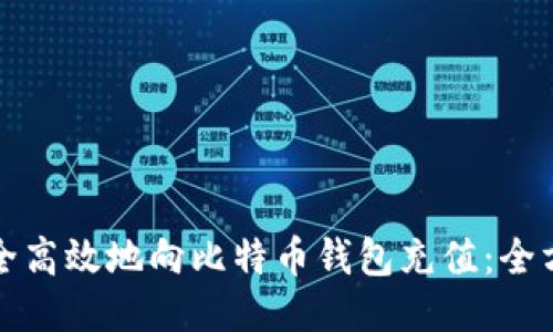如何安全高效地向比特币钱包充值：全方位指南