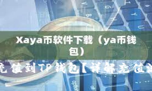 如何将人民币充值到TP钱包？详解充值流程和注意事项