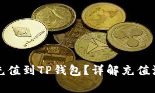 如何将人民币充值到TP钱包？详解充值流程和注意事项
