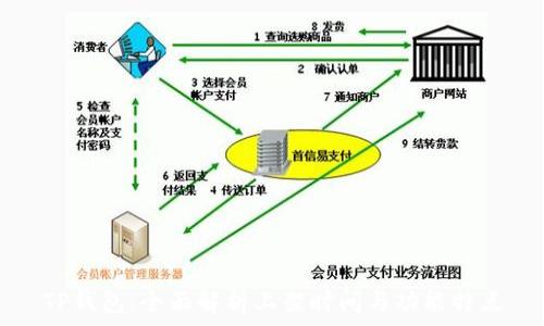   
TP钱包：全面解析上架时间与功能特点